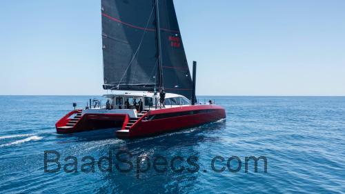 Gunboat 80 tekniske specifikationer og anmeldelser